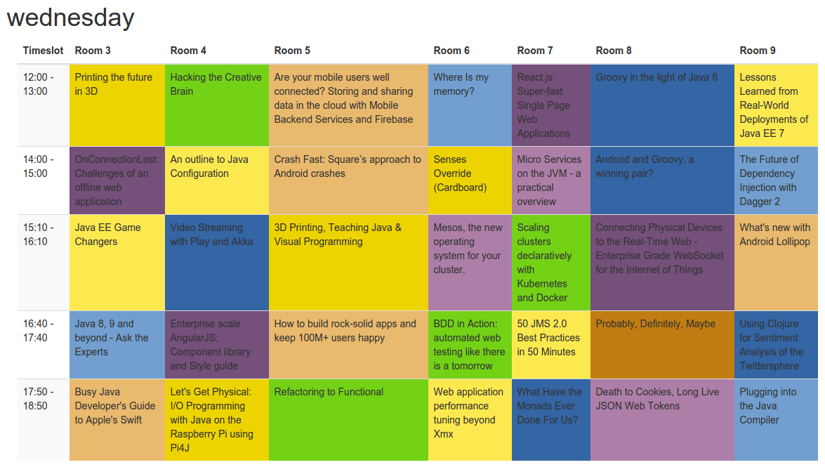 optaconfPocDevoxxScheduleAfter