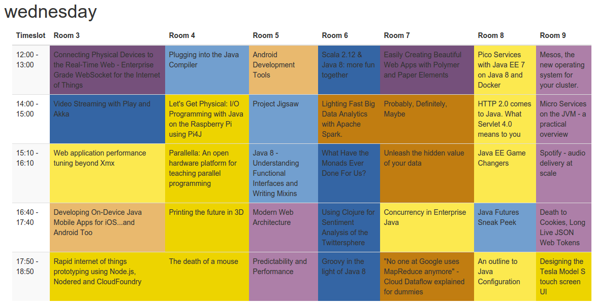 optaconfPocDevoxxScheduleBefore