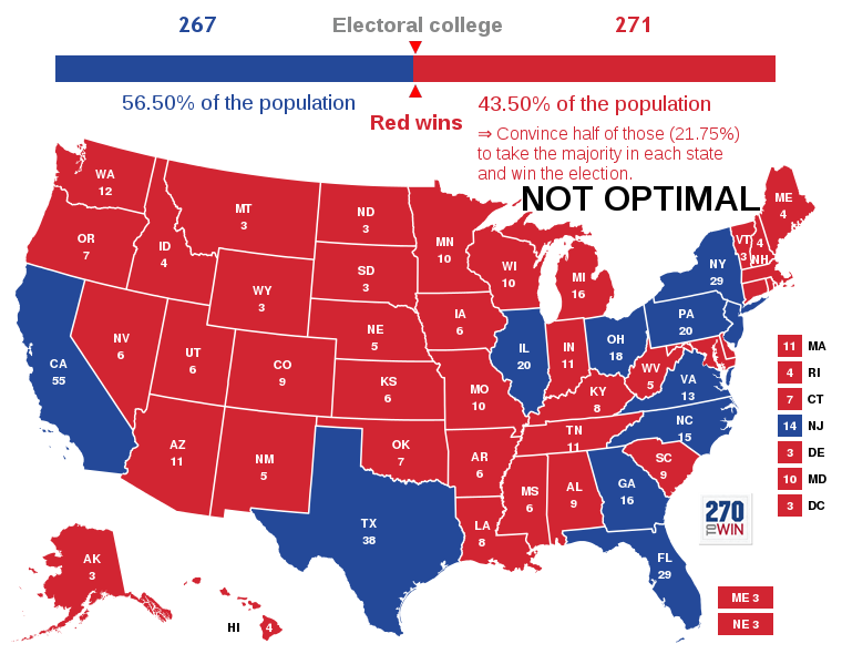 electionMapSimpleHeuristic