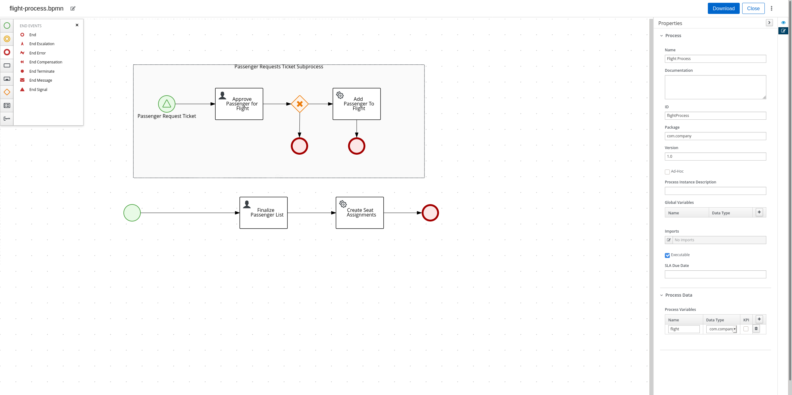 FinalBPMN