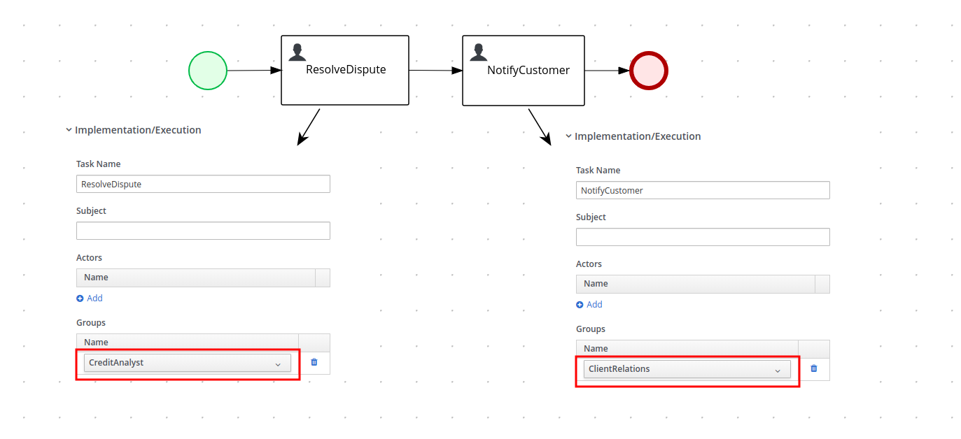 CreditDisputeProcessDiagram