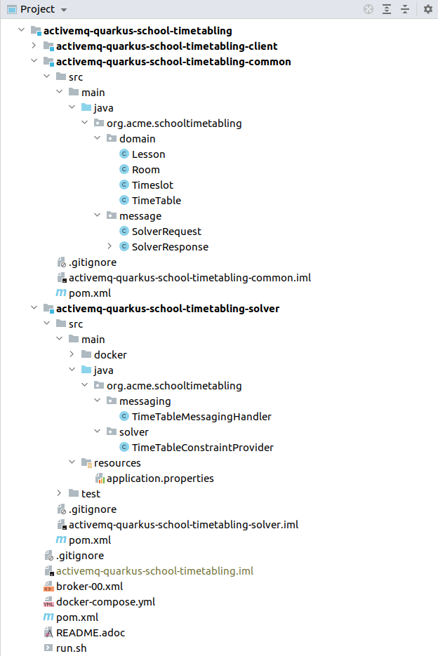 Project structure