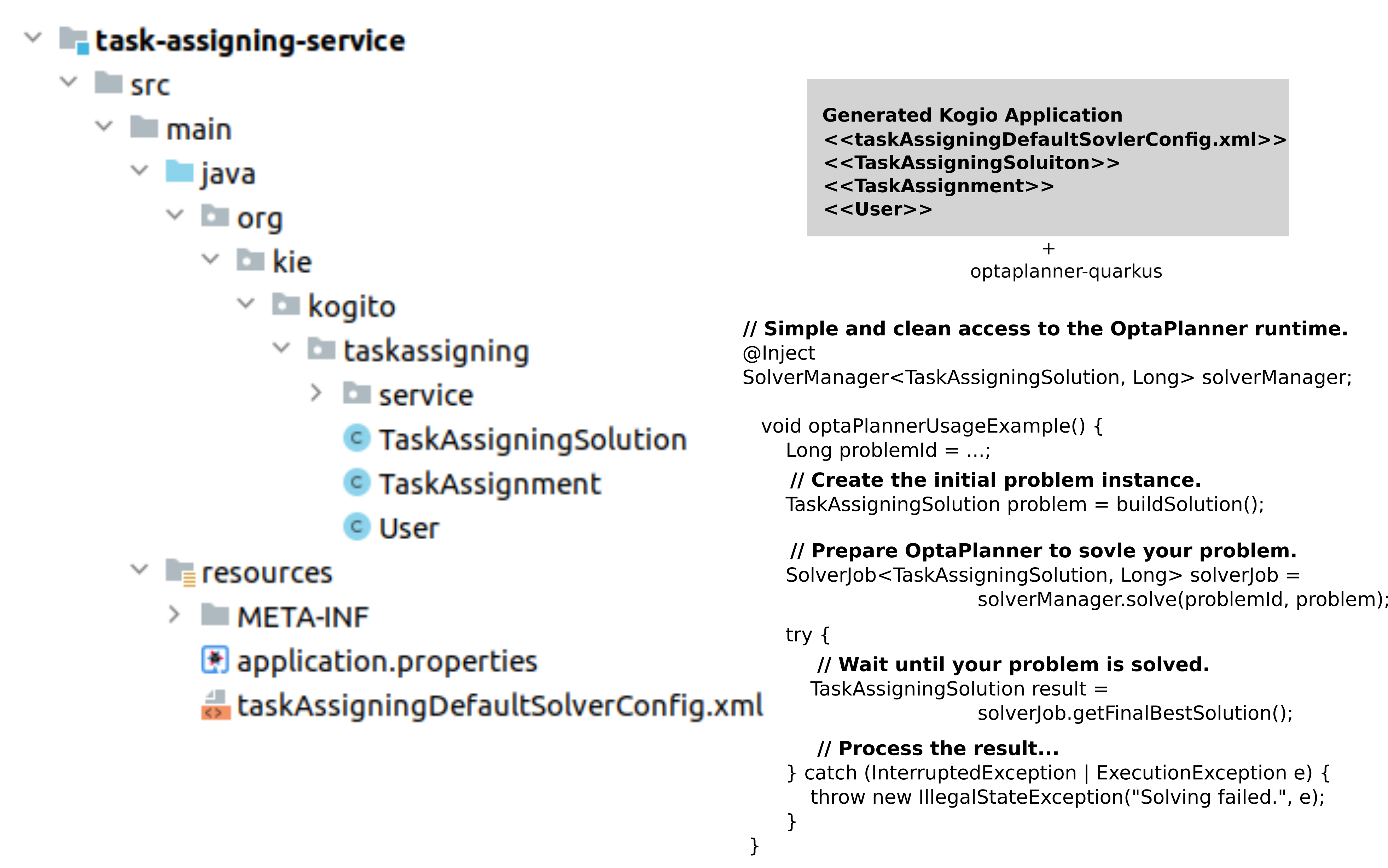 TaskAssigningServiceApplication