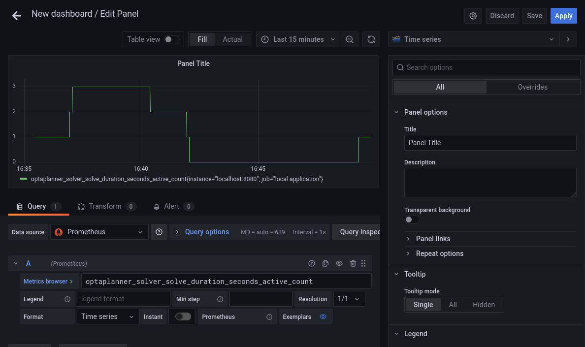 Grafana Graph