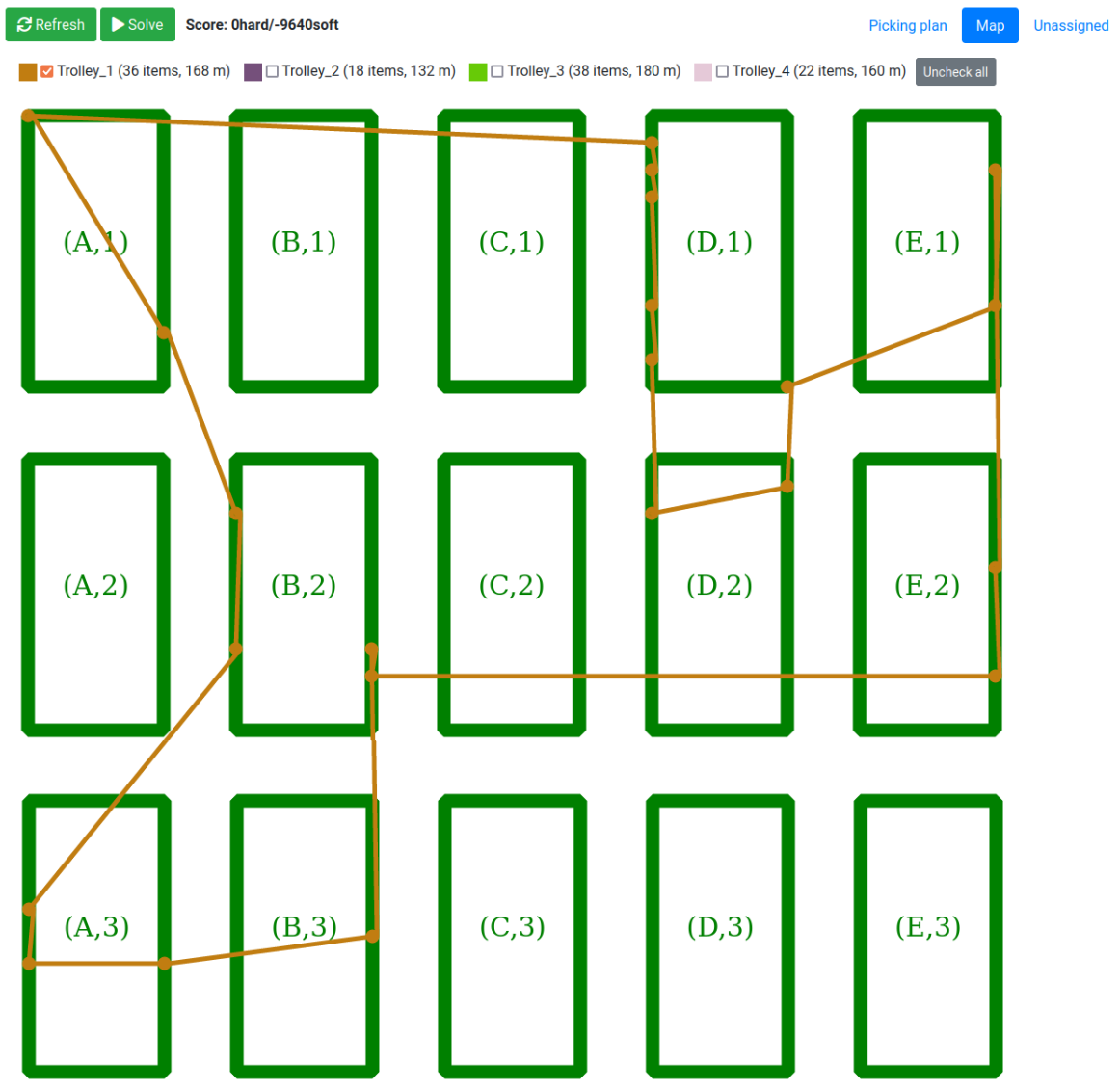 orderPickingTrolleyPaths