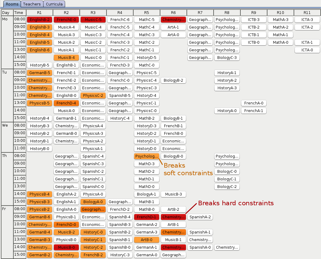 Indictment heat map